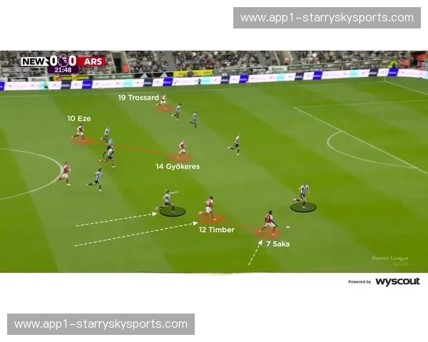 边路战术从传统突破向內收演变 进攻层次复杂性显著增加